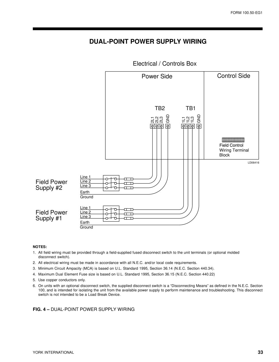 York R-407C manual DUAL-POINT Power Supply Wiring 