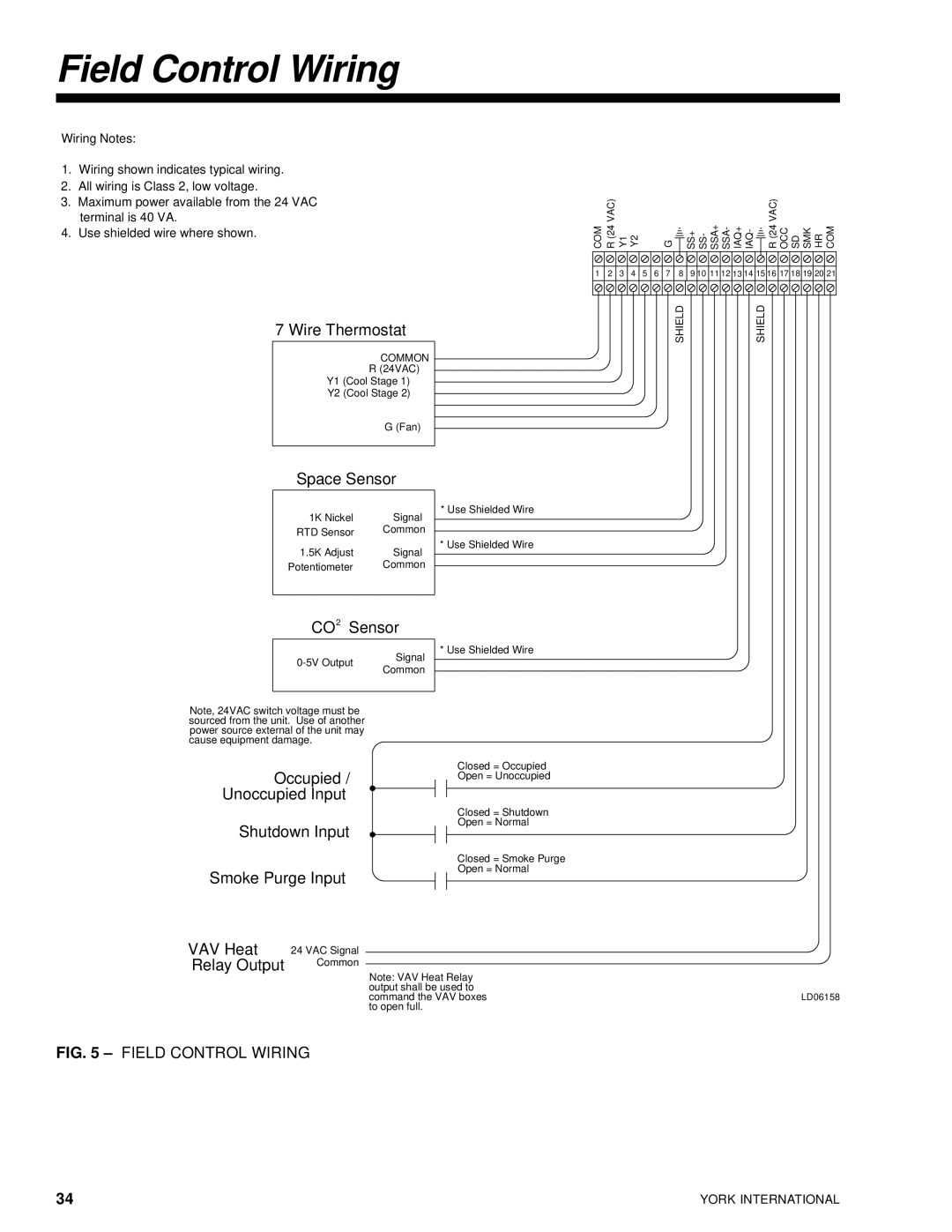 York R-407C manual Field Control Wiring 