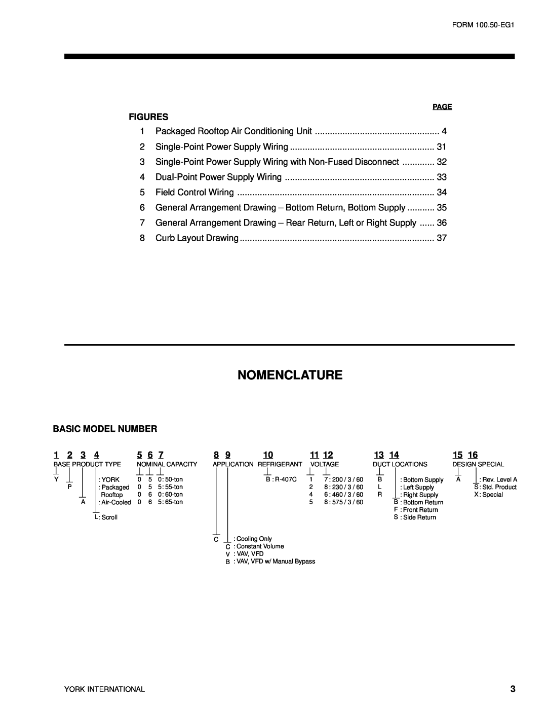 York R-407C manual Nomenclature, Figures, Basic Model Number 
