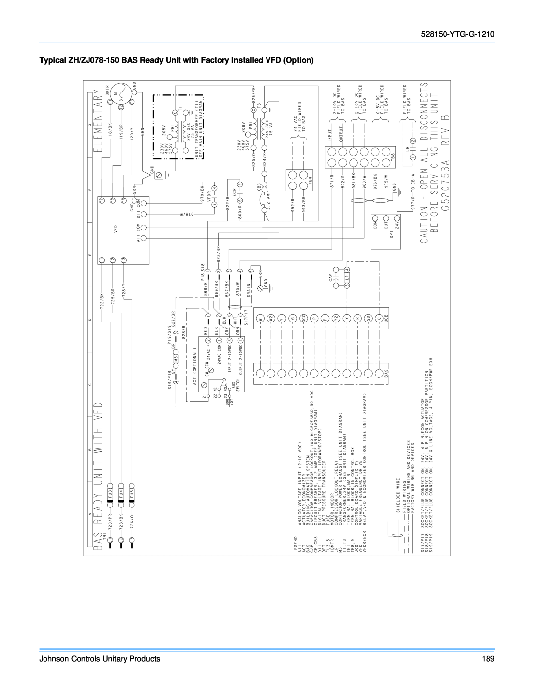 York R-410A ZH/ZJ/ZR Series manual YTG-G-1210, Johnson Controls Unitary Products 