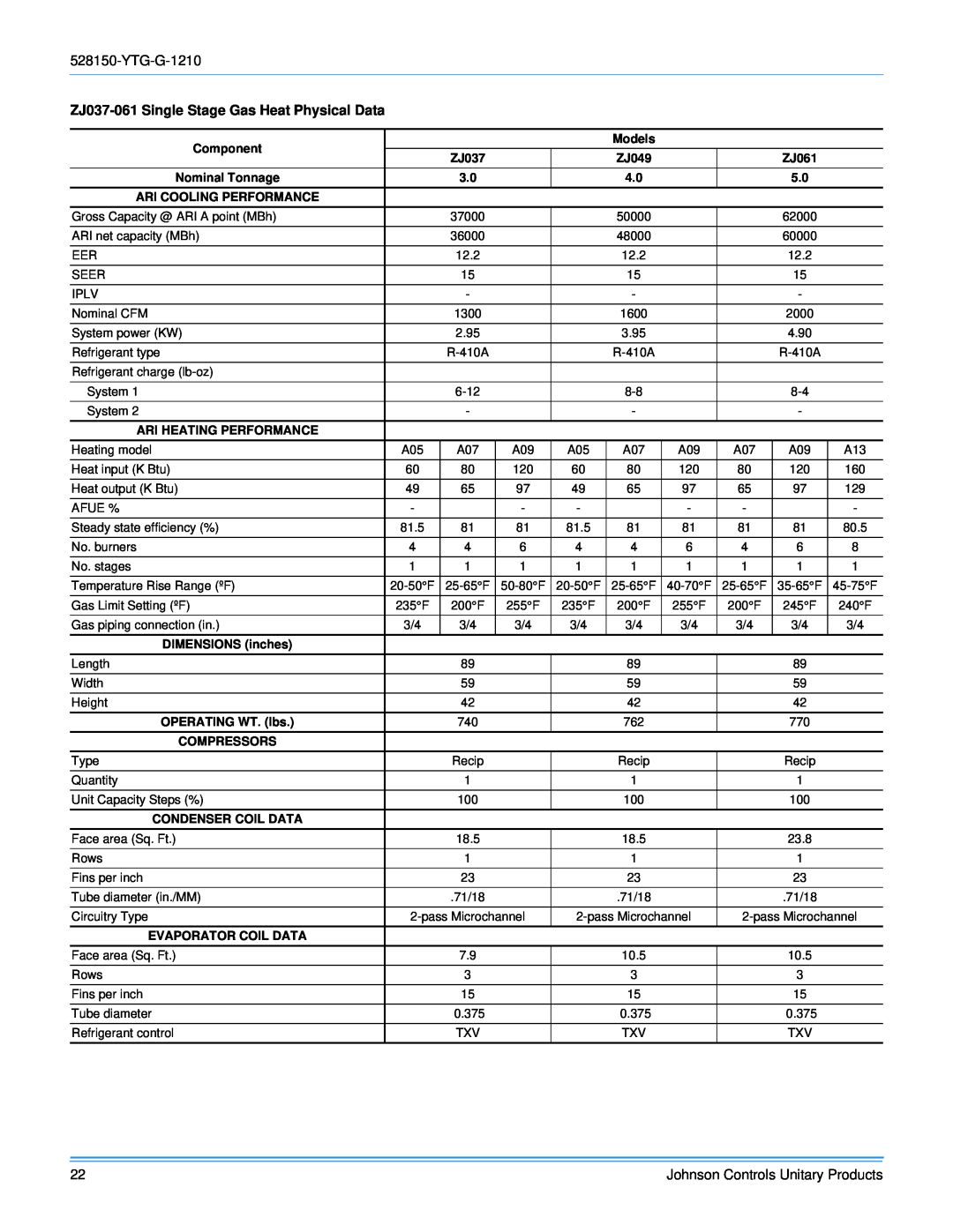 York R-410A ZH/ZJ/ZR Series manual ZJ037-061Single Stage Gas Heat Physical Data 