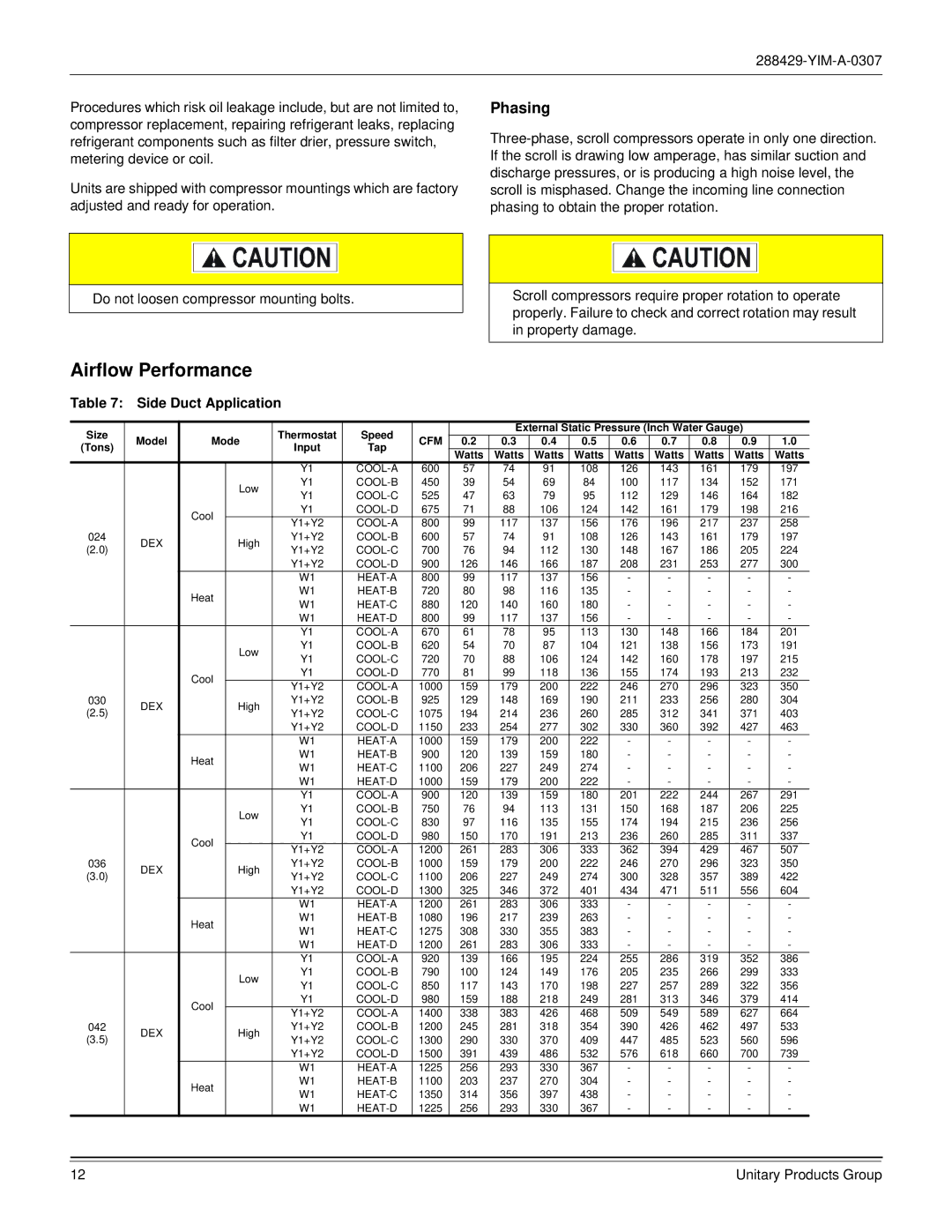 York R-410A dimensions Airflow Performance, Phasing, Side Duct Application, Cfm 