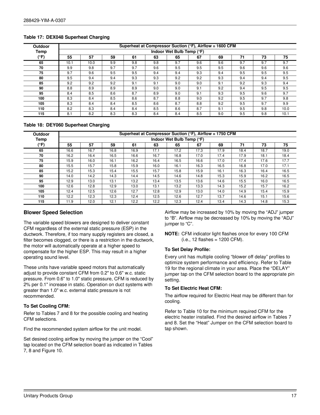 York R-410A dimensions Blower Speed Selection 