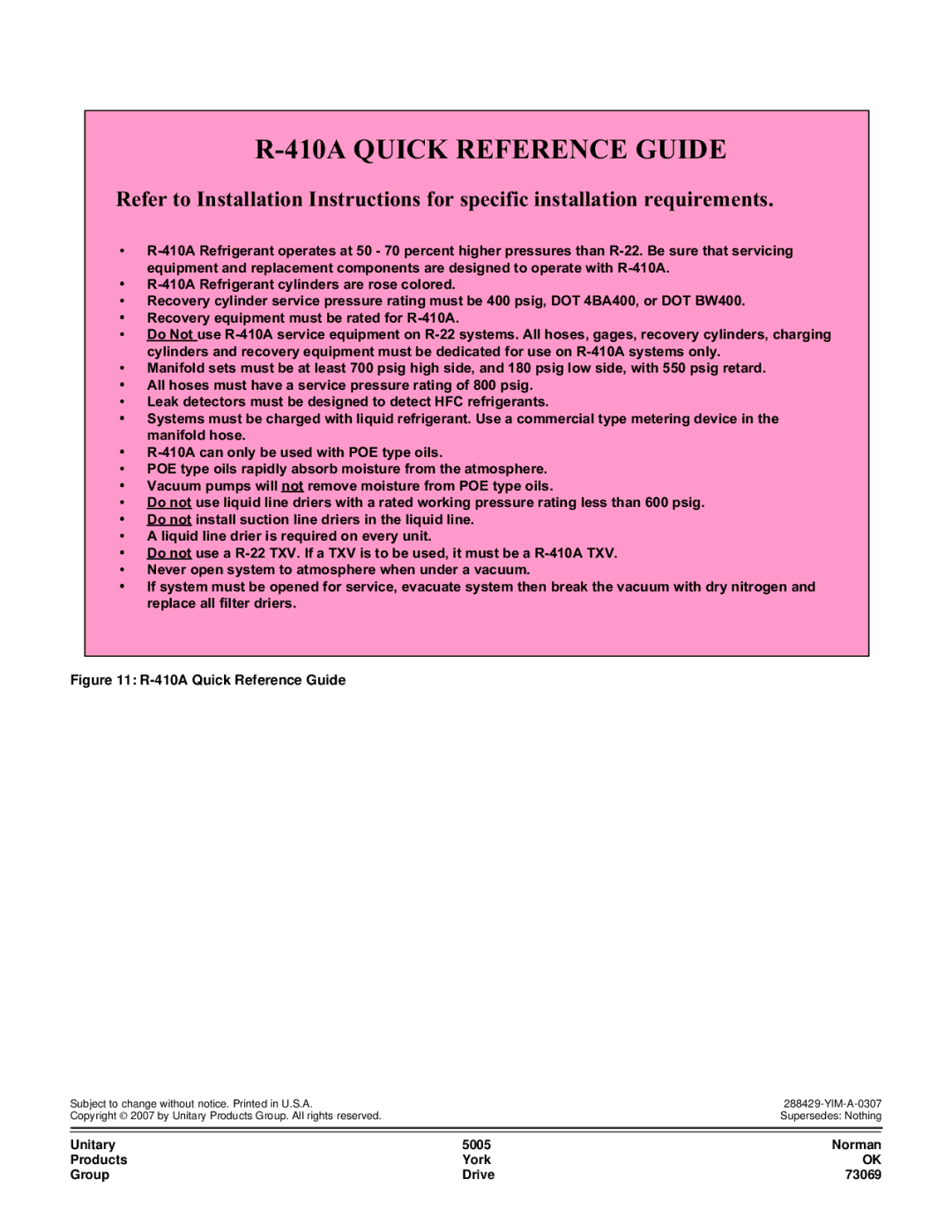 York R-410A dimensions 410A Quick Reference Guide, Unitary 5005 Norman Products York Group Drive 73069 