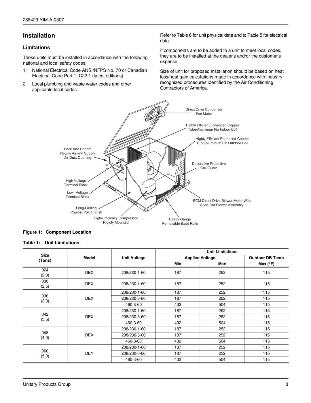 York R-410A dimensions Installation, Limitations, Model Unit Voltage Applied Voltage, Min 