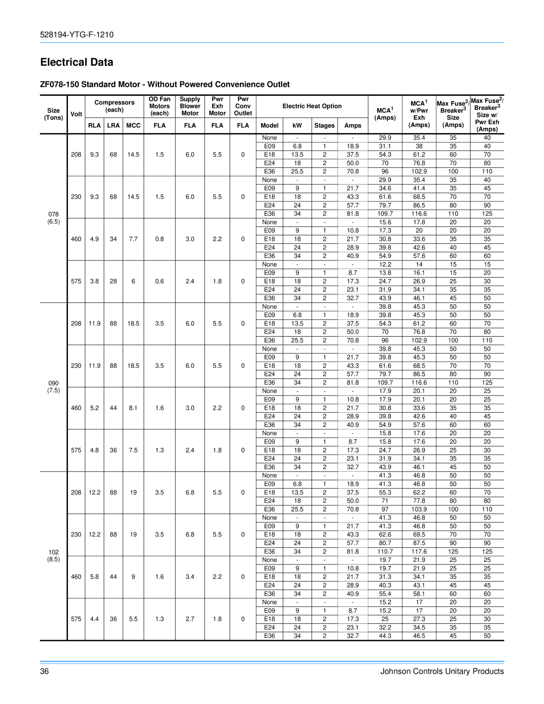 York R-410A manual Electrical Data, ZF078-150 Standard Motor Without Powered Convenience Outlet 