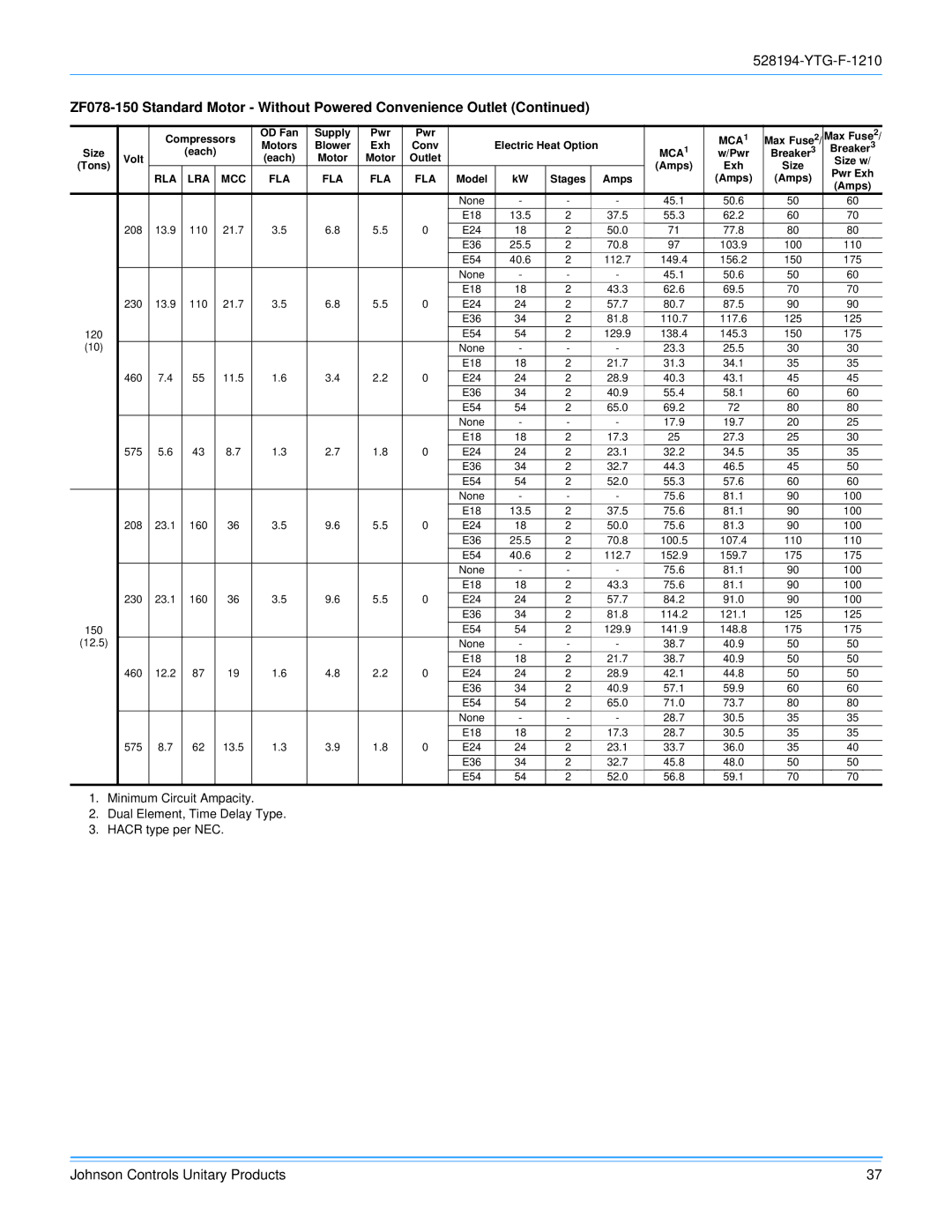 York R-410A manual ZF078-150 Standard Motor Without Powered Convenience Outlet 