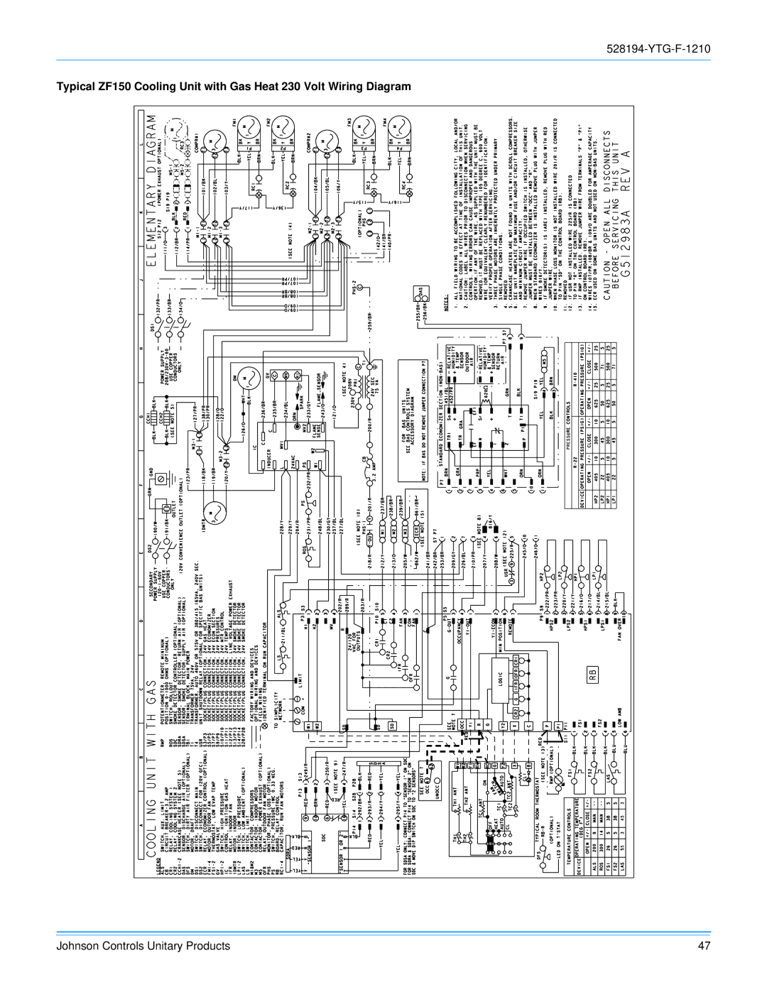 York R-410A manual YTG-F-1210 