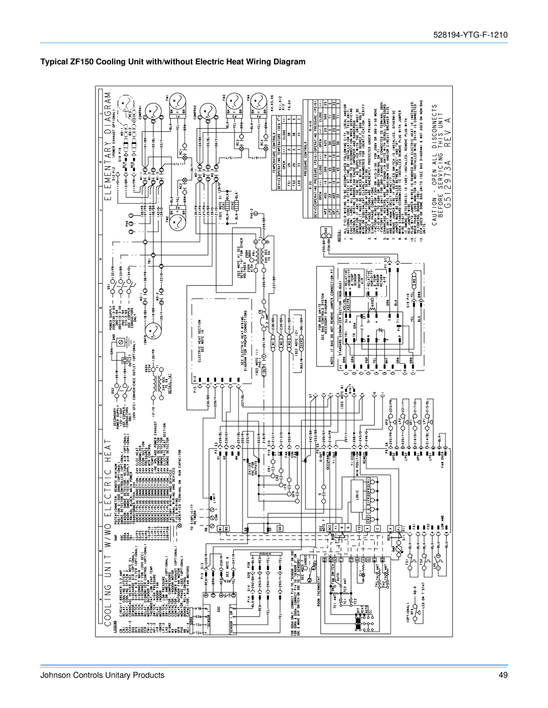 York R-410A manual YTG-F-1210 