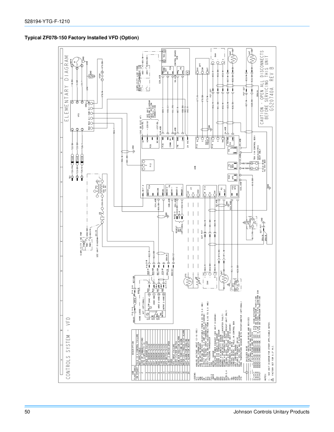 York R-410A manual Typical ZF078-150 Factory Installed VFD Option 