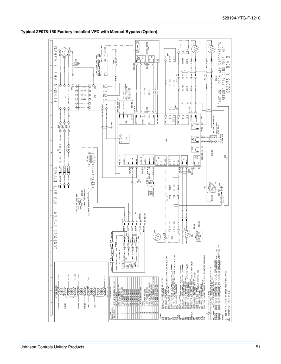 York R-410A manual YTG-F-1210 