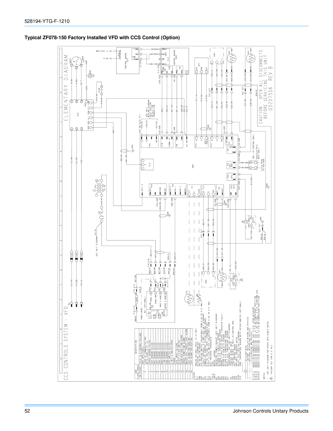 York R-410A manual YTG-F-1210 