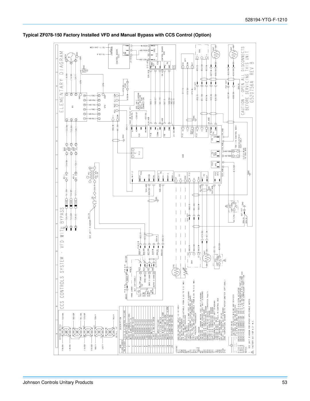 York R-410A manual YTG-F-1210 