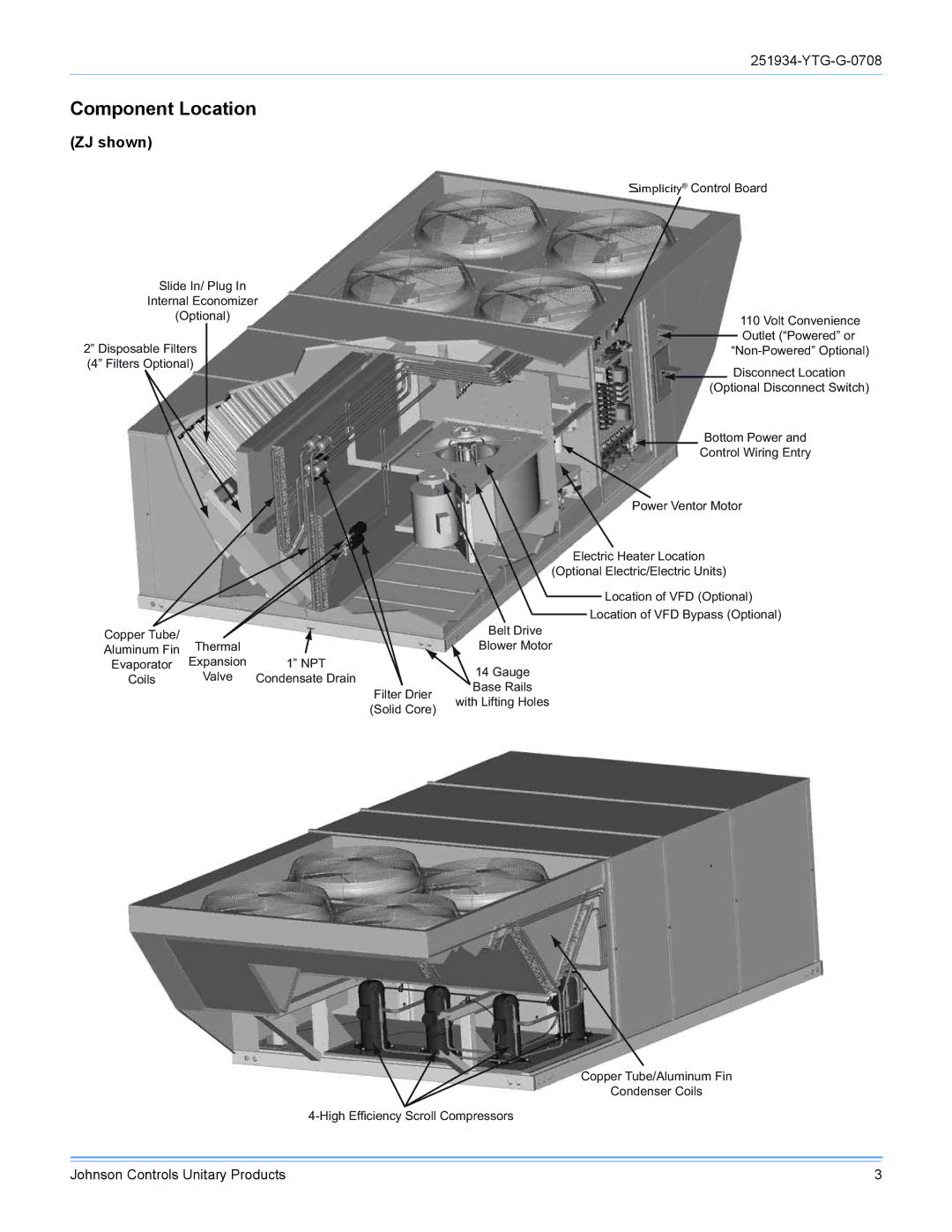 York R-410A manual Component Location, ZJ shown 