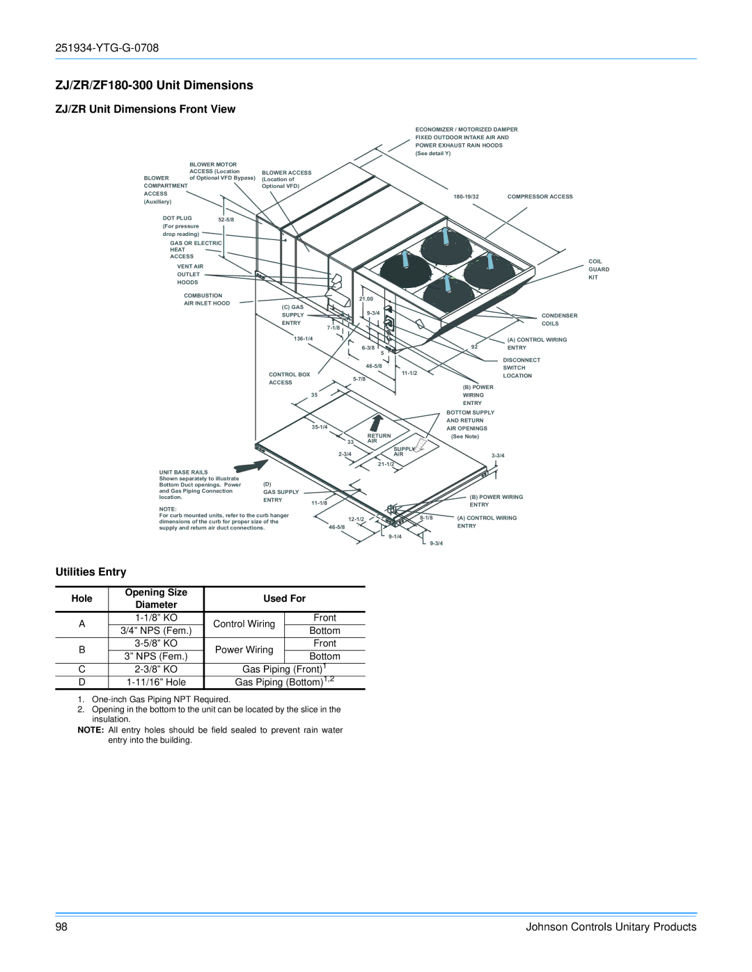 York R-410A manual ZJ/ZR/ZF180-300 Unit Dimensions, ZJ/ZR Unit Dimensions Front View, Utilities Entry 