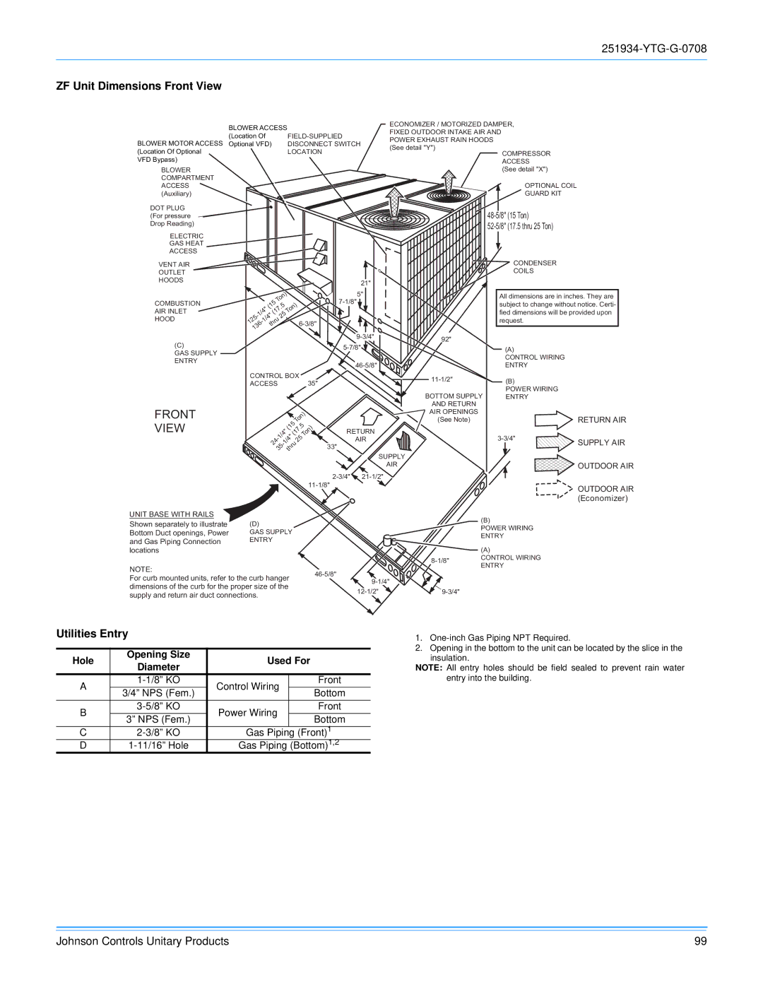 York R-410A manual ZF Unit Dimensions Front View, 48-5/8 15 Ton 52-5/8 17.5 thru 25 Ton 