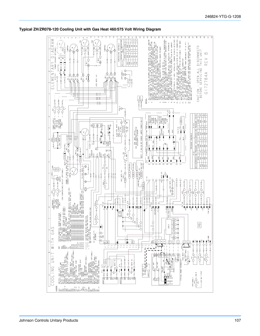 York R-410A manual Johnson Controls Unitary Products 107 