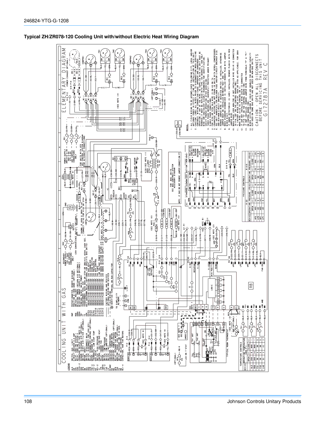 York R-410A manual Johnson Controls Unitary Products 