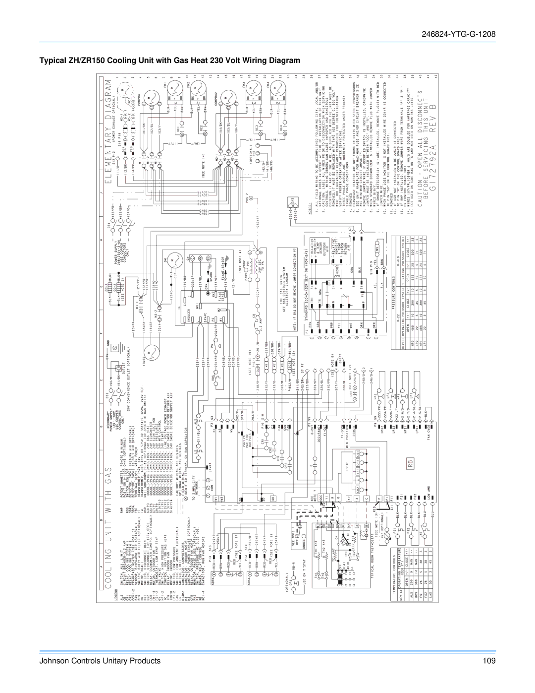 York R-410A manual Johnson Controls Unitary Products 109 