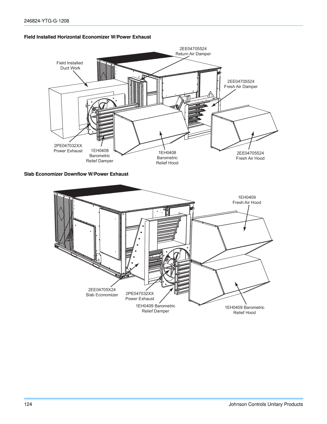 York R-410A manual Field Installed Horizontal Economizer W/Power Exhaust, Slab Economizer Downflow W/Power Exhaust 