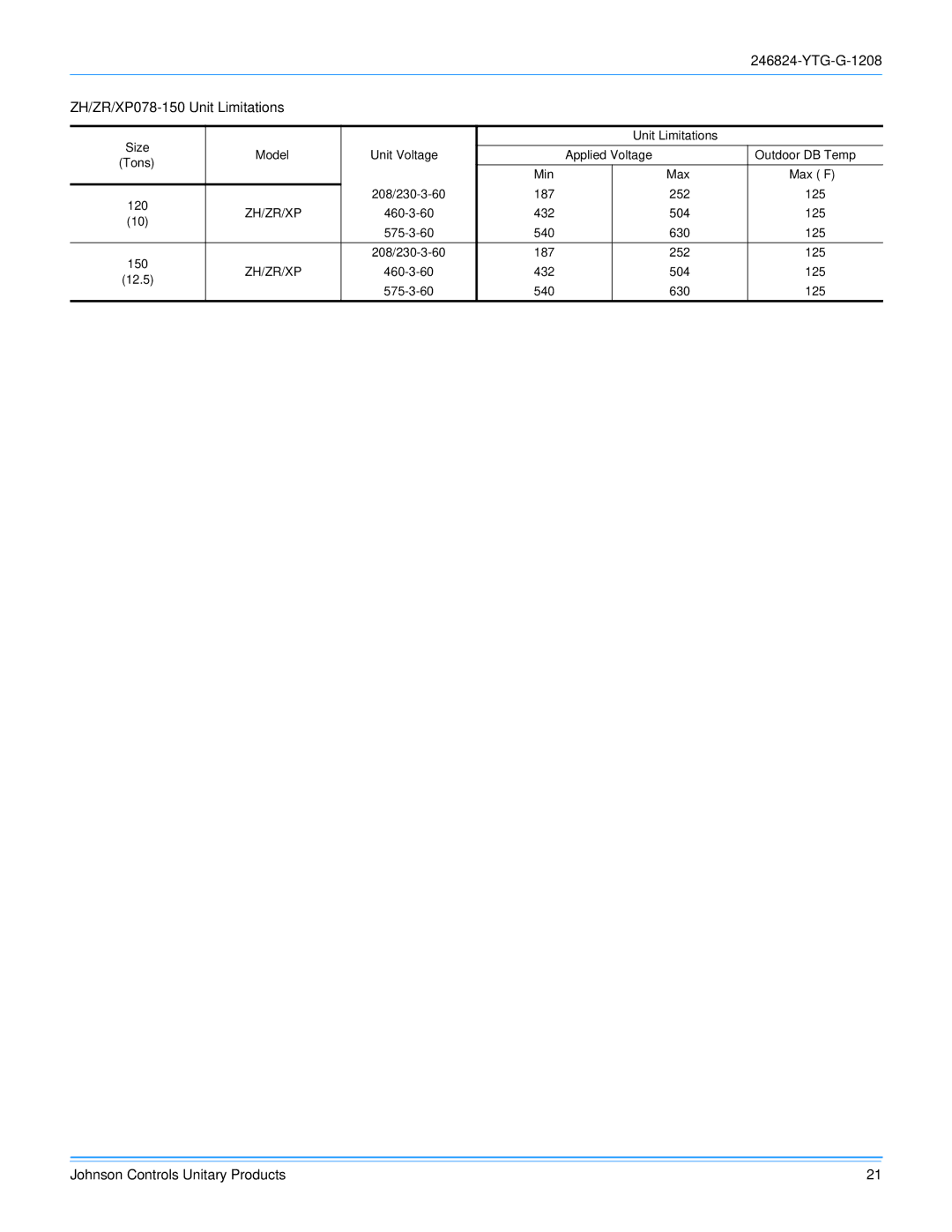 York R-410A manual YTG-G-1208 