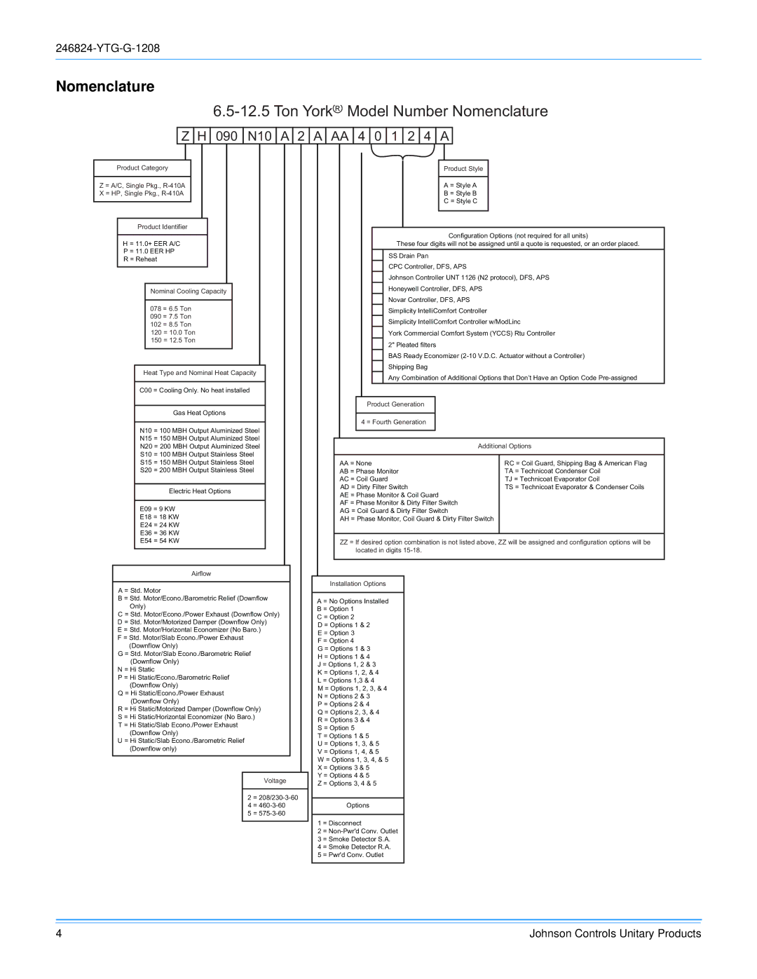York R-410A manual Ton York Model Number Nomenclature 