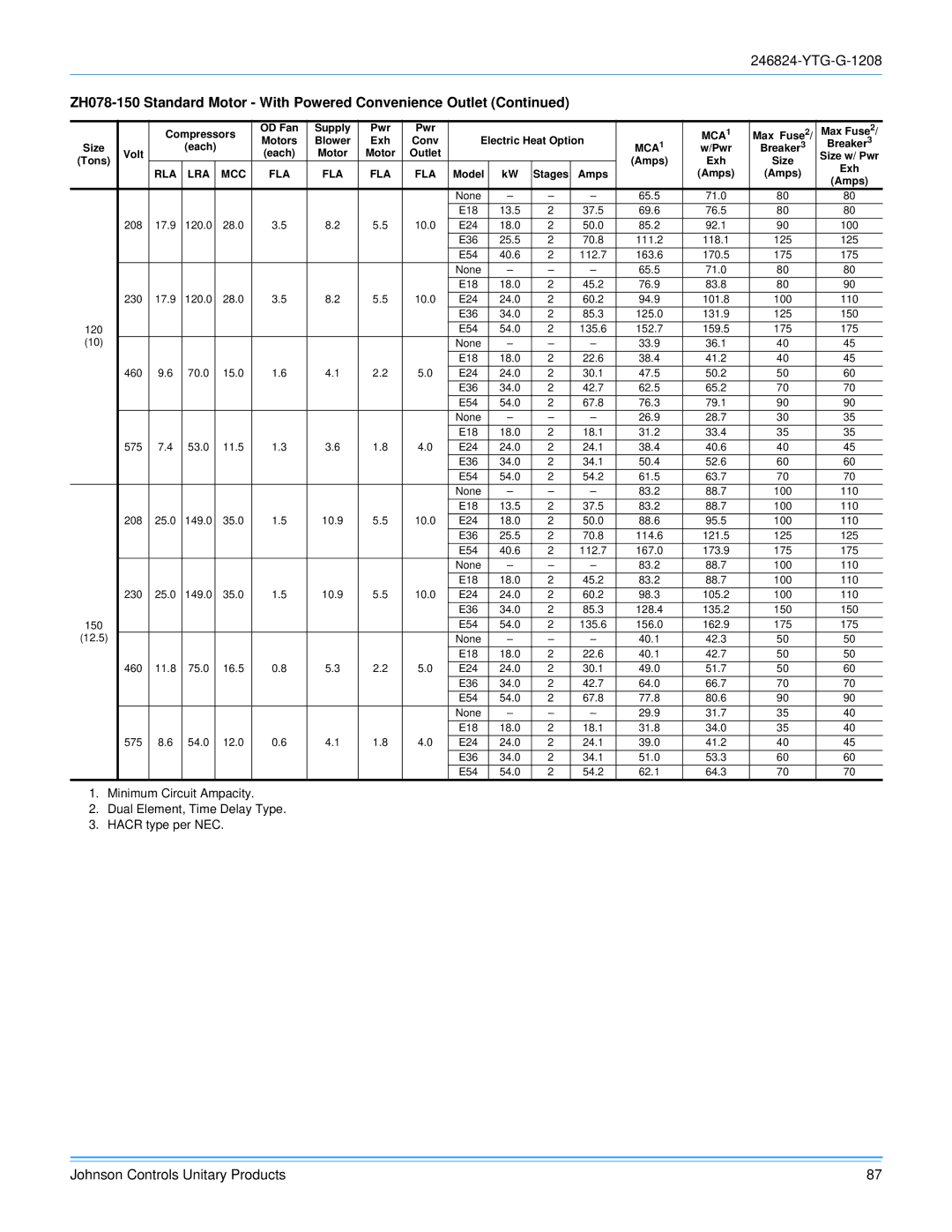 York R-410A manual ZH078-150 Standard Motor With Powered Convenience Outlet 