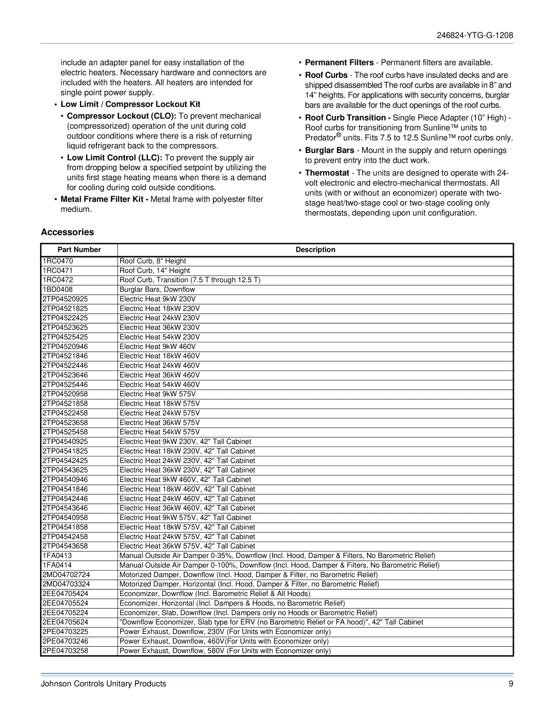 York R-410A manual Accessories, Part Number Description 