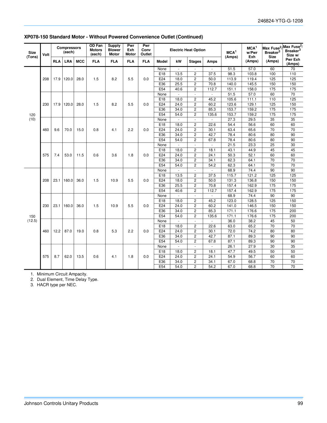 York R-410A manual XP078-150 Standard Motor Without Powered Convenience Outlet 