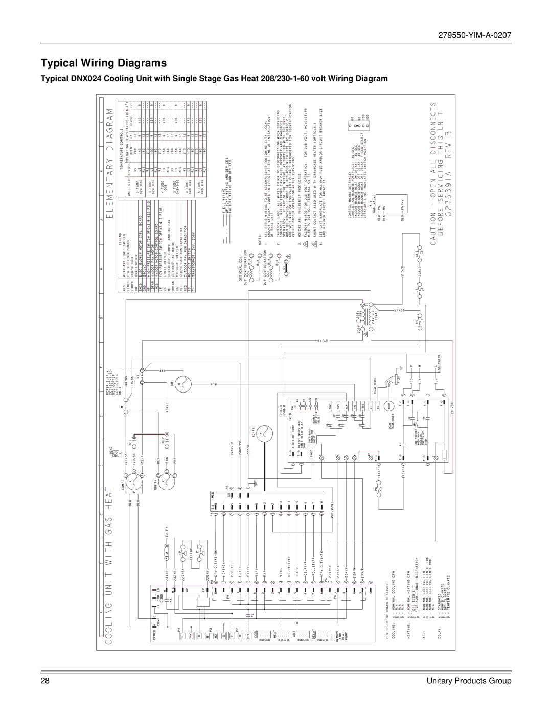 York R-410A dimensions Typical Wiring Diagrams 