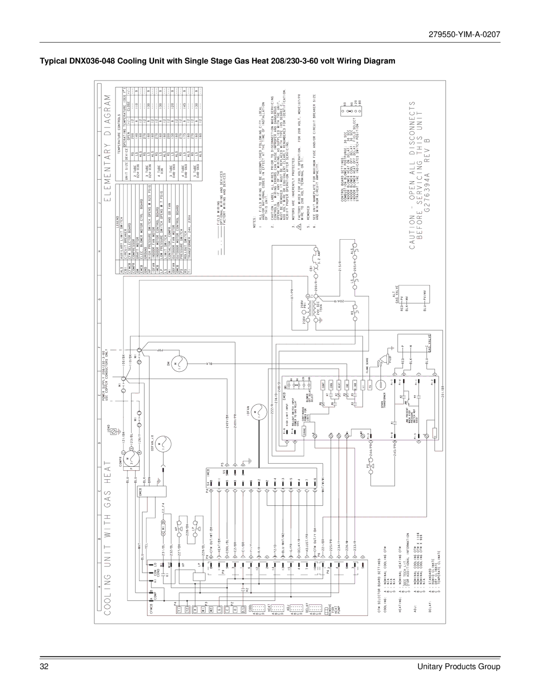 York R-410A dimensions YIM-A-0207 