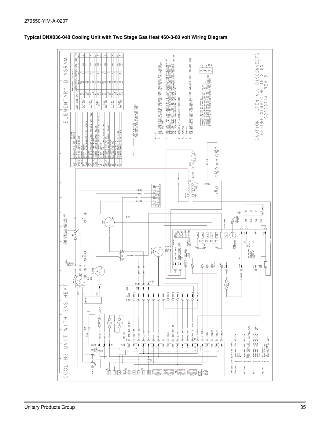 York R-410A dimensions YIM-A-0207 