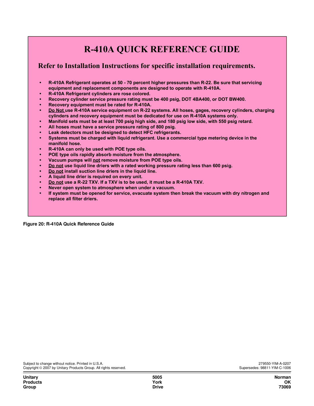 York R-410A dimensions 410A Quick Reference Guide 