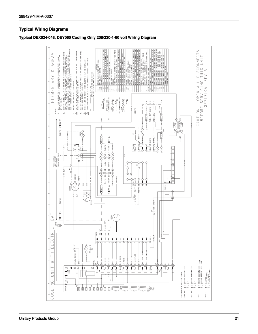 York R-410A dimensions Typical Wiring Diagrams 