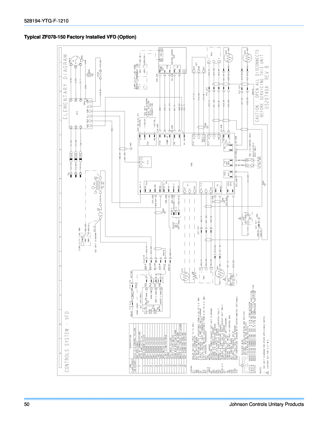 York R-410A manual YTG-F-1210, Typical ZF078-150Factory Installed VFD Option 