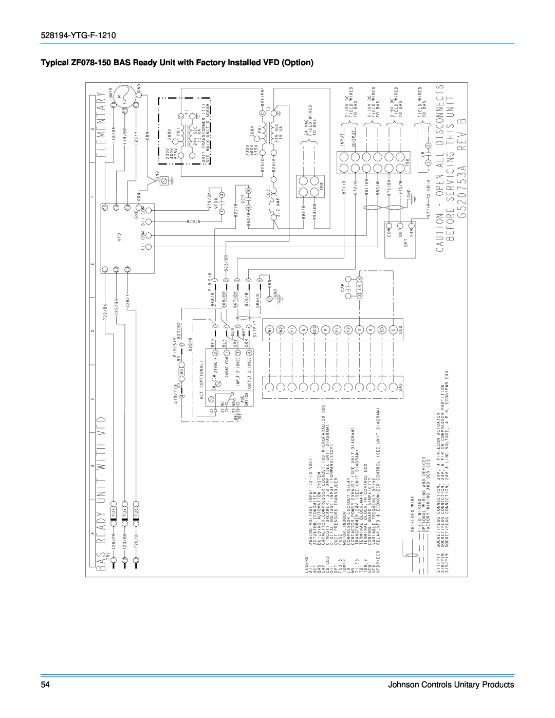 York R-410A manual Johnson Controls Unitary Products 