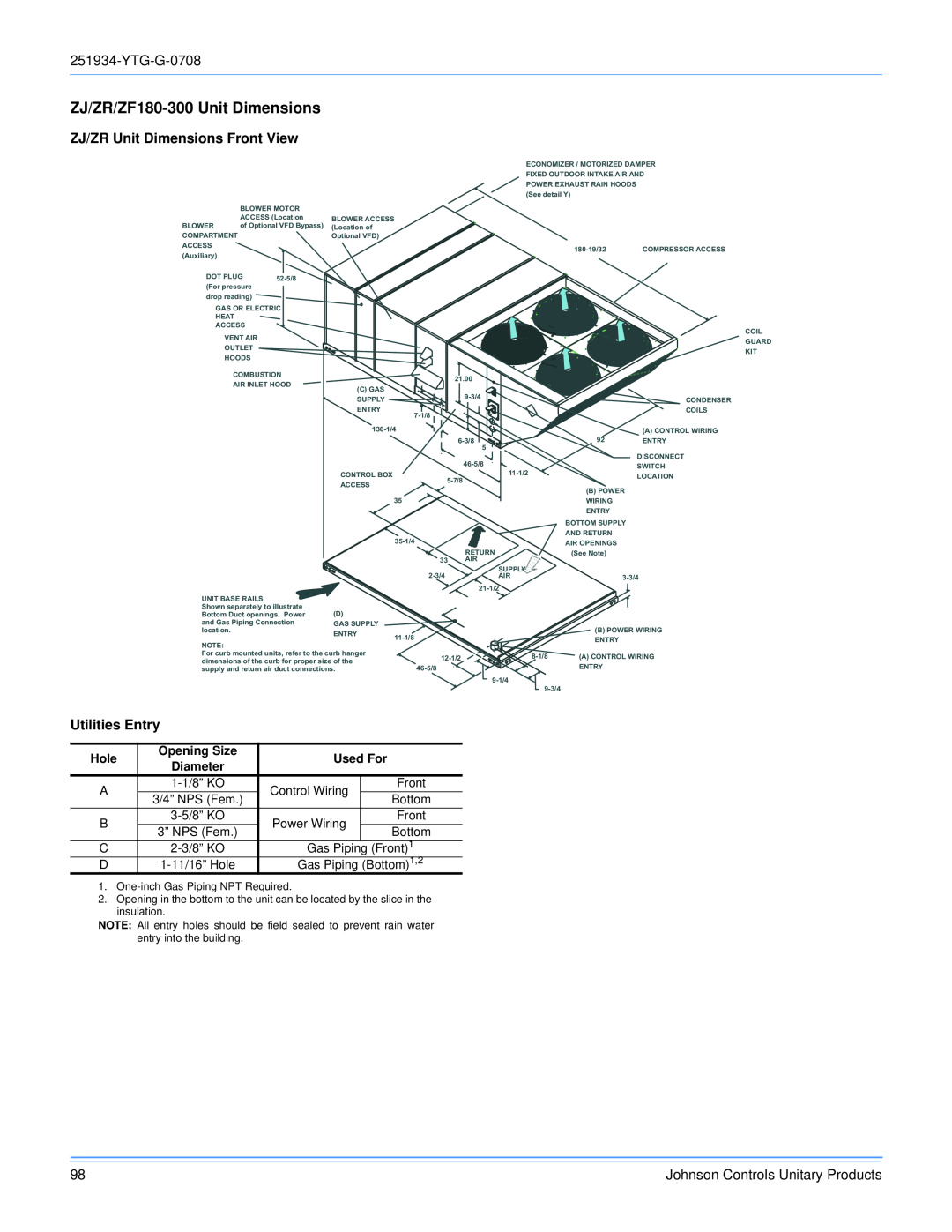 York R-410A manual ZJ/ZR/ZF180-300Unit Dimensions, ZJ/ZR Unit Dimensions Front View, Utilities Entry 