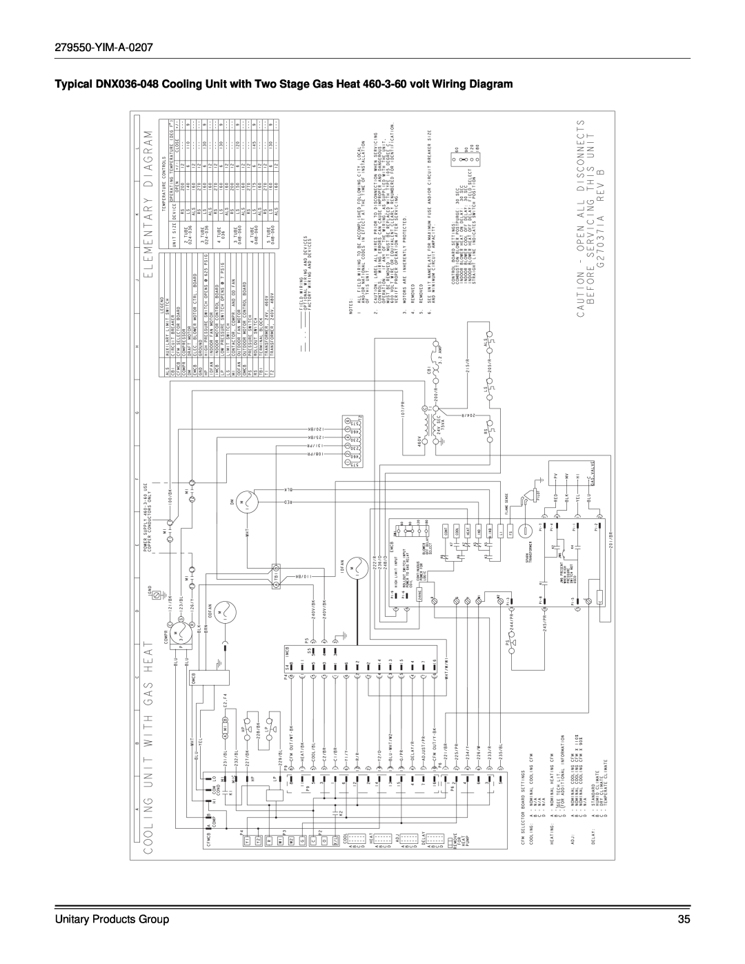 York R-410A dimensions YIM-A-0207, Unitary Products Group 