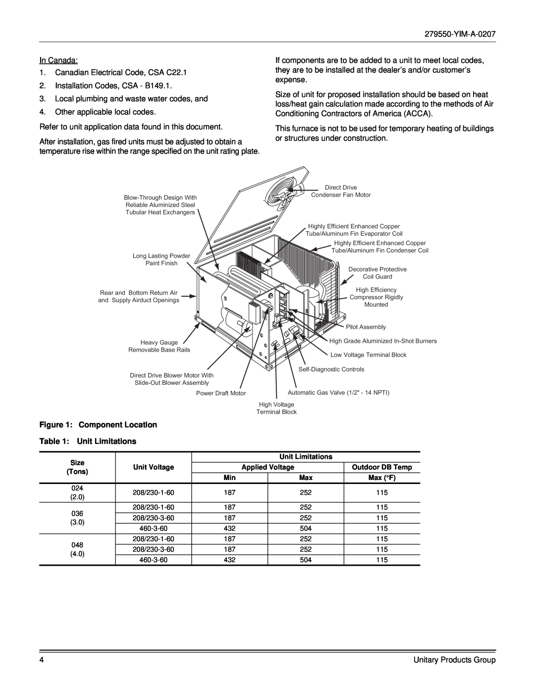 York R-410A dimensions Component Location, Unit Limitations 