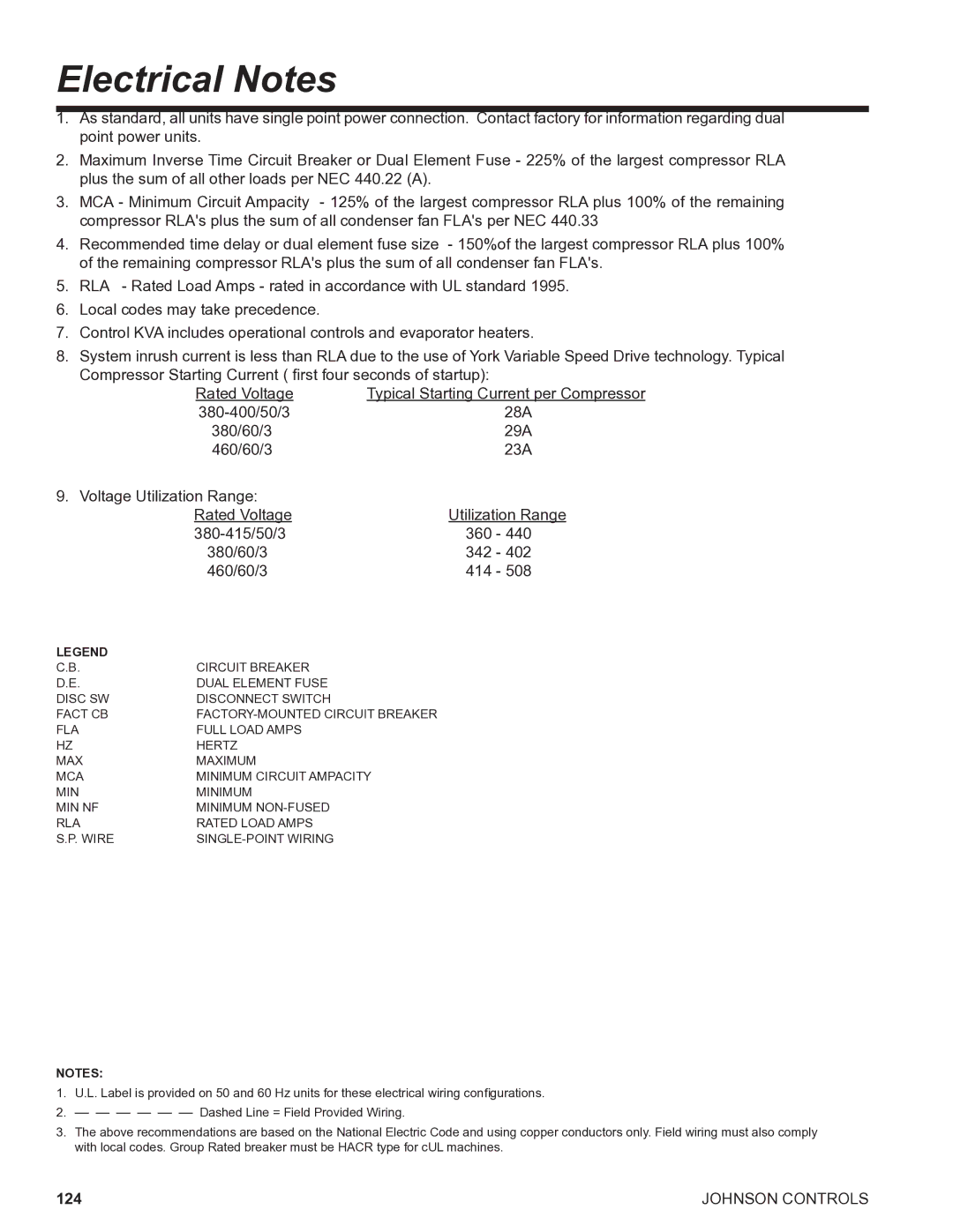 York R134A manual Electrical Notes 