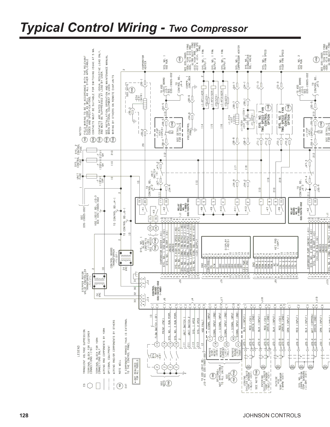 York R134A manual Typical Control Wiring Two Compressor 