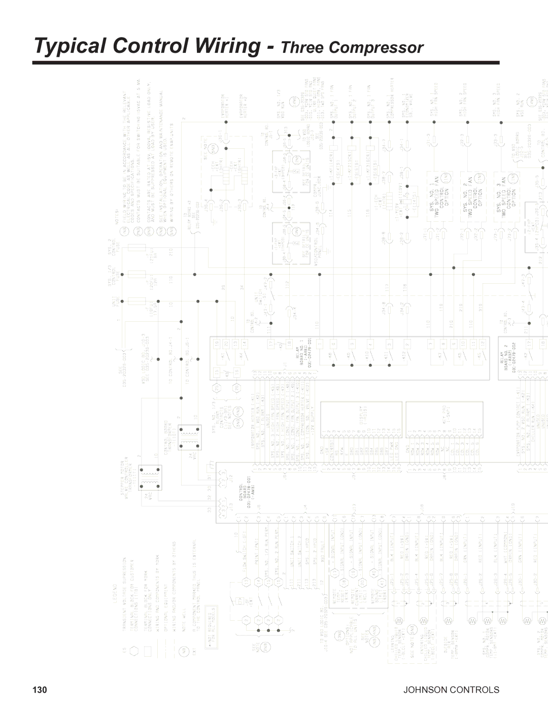 York R134A manual Typical Control Wiring Three Compressor 