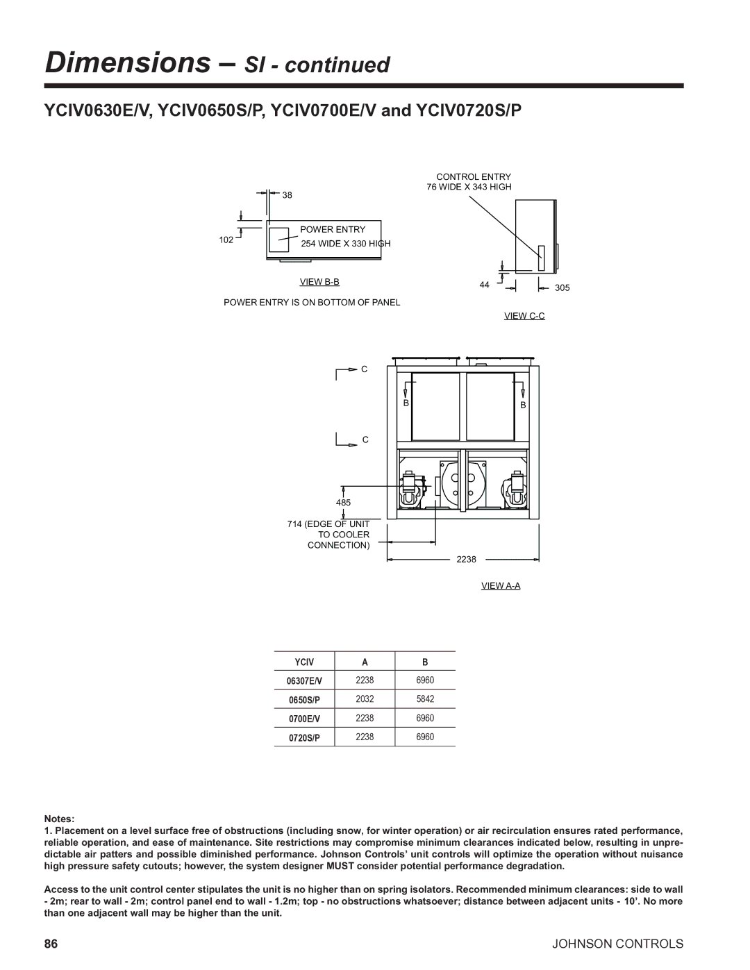 York R134A manual Dimensions SI, YCIV0630E/V, YCIV0650S/P, YCIV0700E/V and YCIV0720S/P, 2238, 2032 