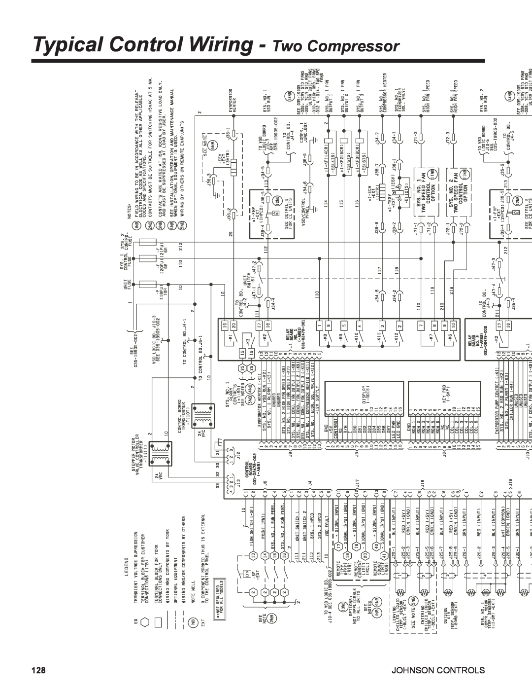 York R134A manual Typical Control Wiring - Two Compressor, Johnson Controls 