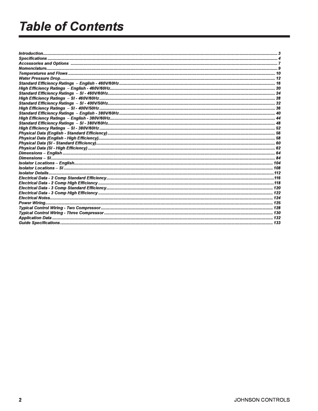 York R134A manual Table of Contents, Johnson Controls 