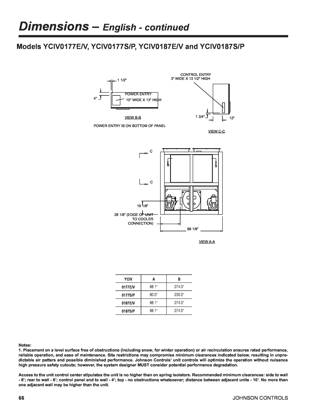 York R134A manual Dimensions – English - continued, Johnson Controls 