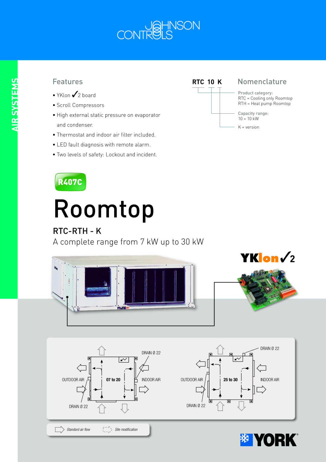 York R407C manual Nomenclature, 25 to 