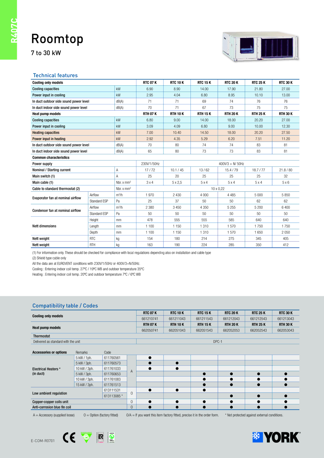 York R407C manual Technical features, Compatibility table / Codes 