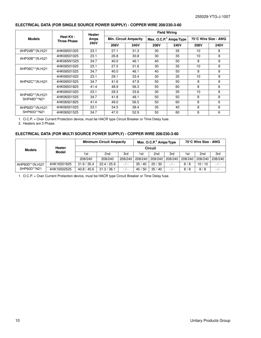 York SHP48 THRU 60, AHP18 THRU 60 specifications AHP24B**N,H21 4HK06501025 23.1 