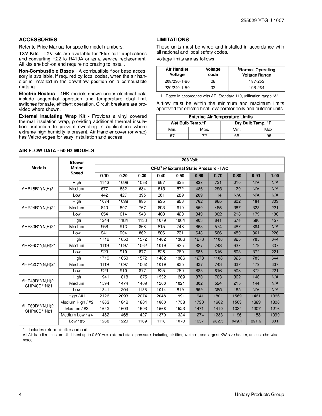 York SHP48 THRU 60 Accessories, Limitations, AIR Flow Data 60 Hz Models, Air Handler Voltage 1Normal Operating 